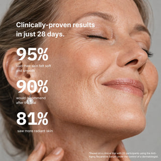 Anti-Aging Serum
