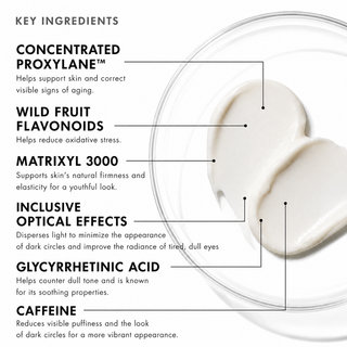 A.G.E Advanced Eye
